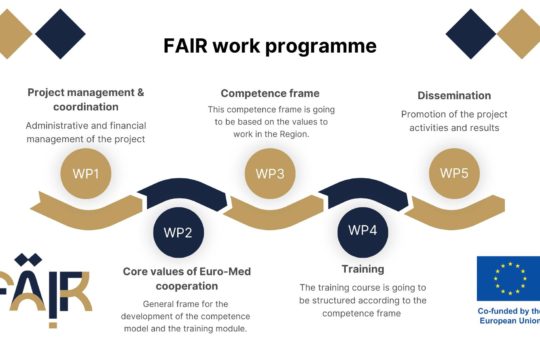 What to expect from the FAIR Project!